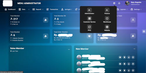 Backoffice MLM